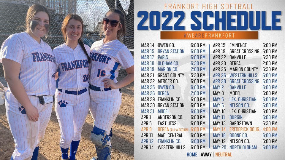 Panther Softball 2022